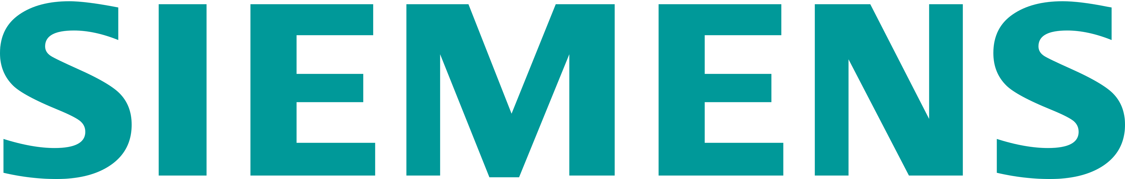 Brand 1